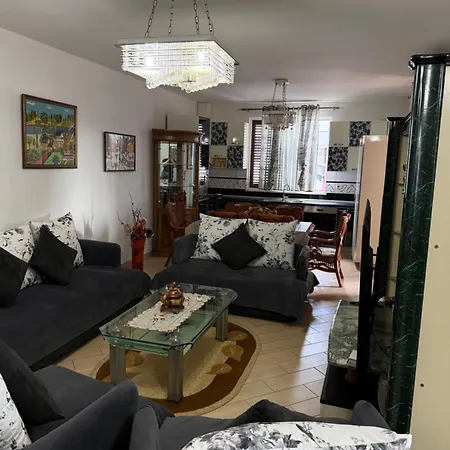 Center Budget Shkodër