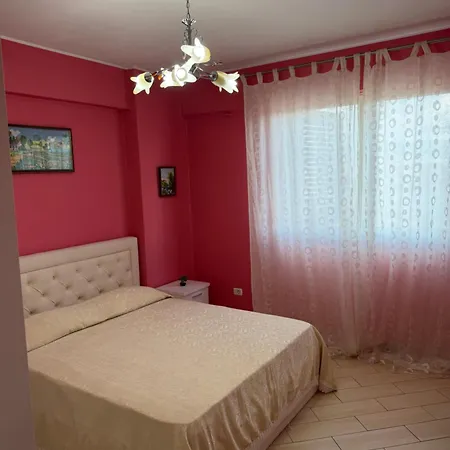 Center Budget * Shkodër